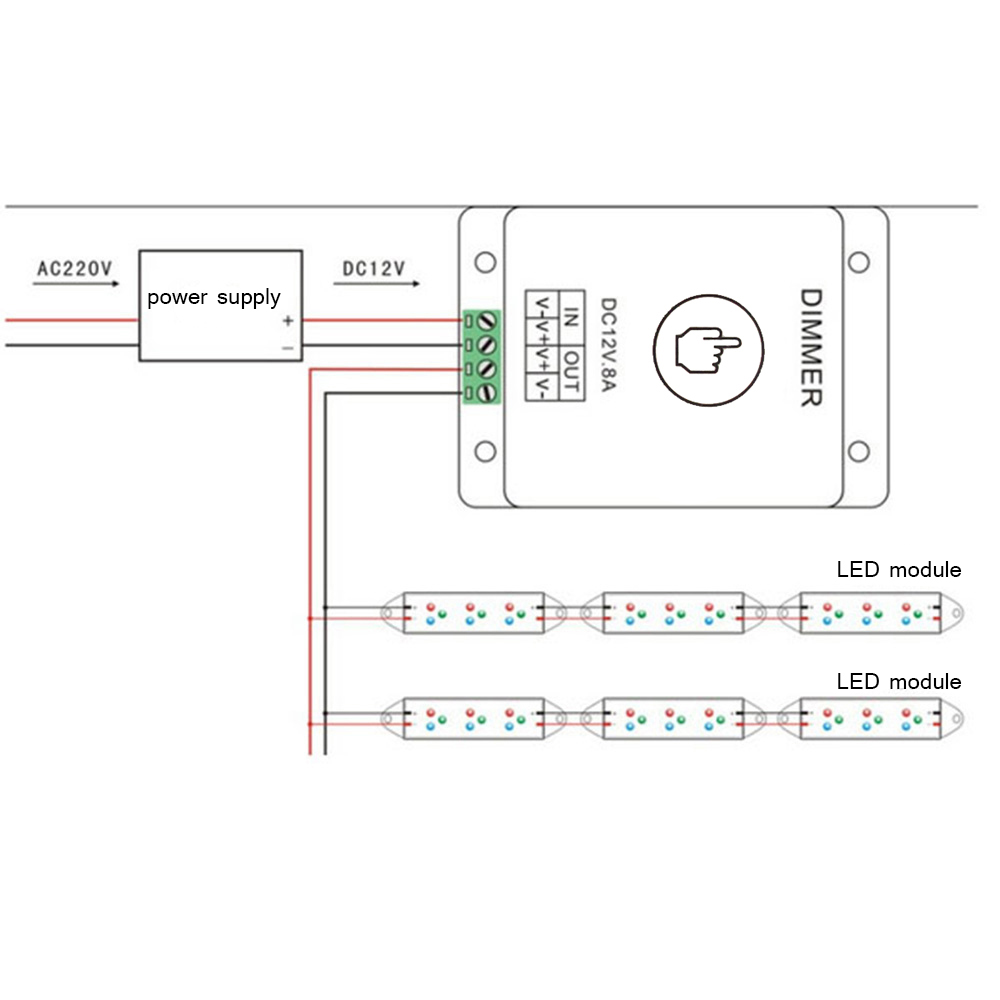 off switch PWM controller USA Kick-KR8-IP65 dimmer for 12v DC LED dimmer on